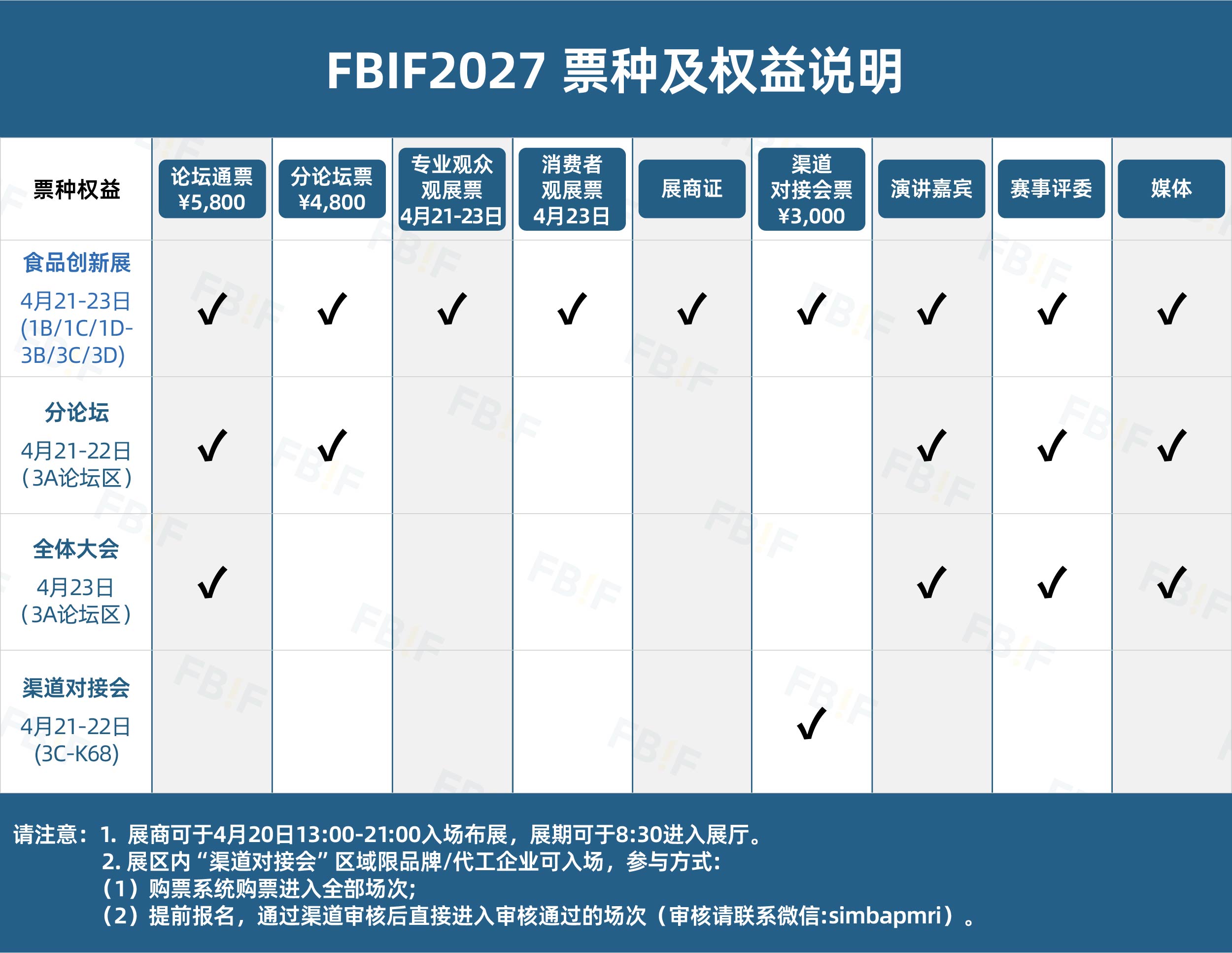票种权益-2027_票种权益-CN