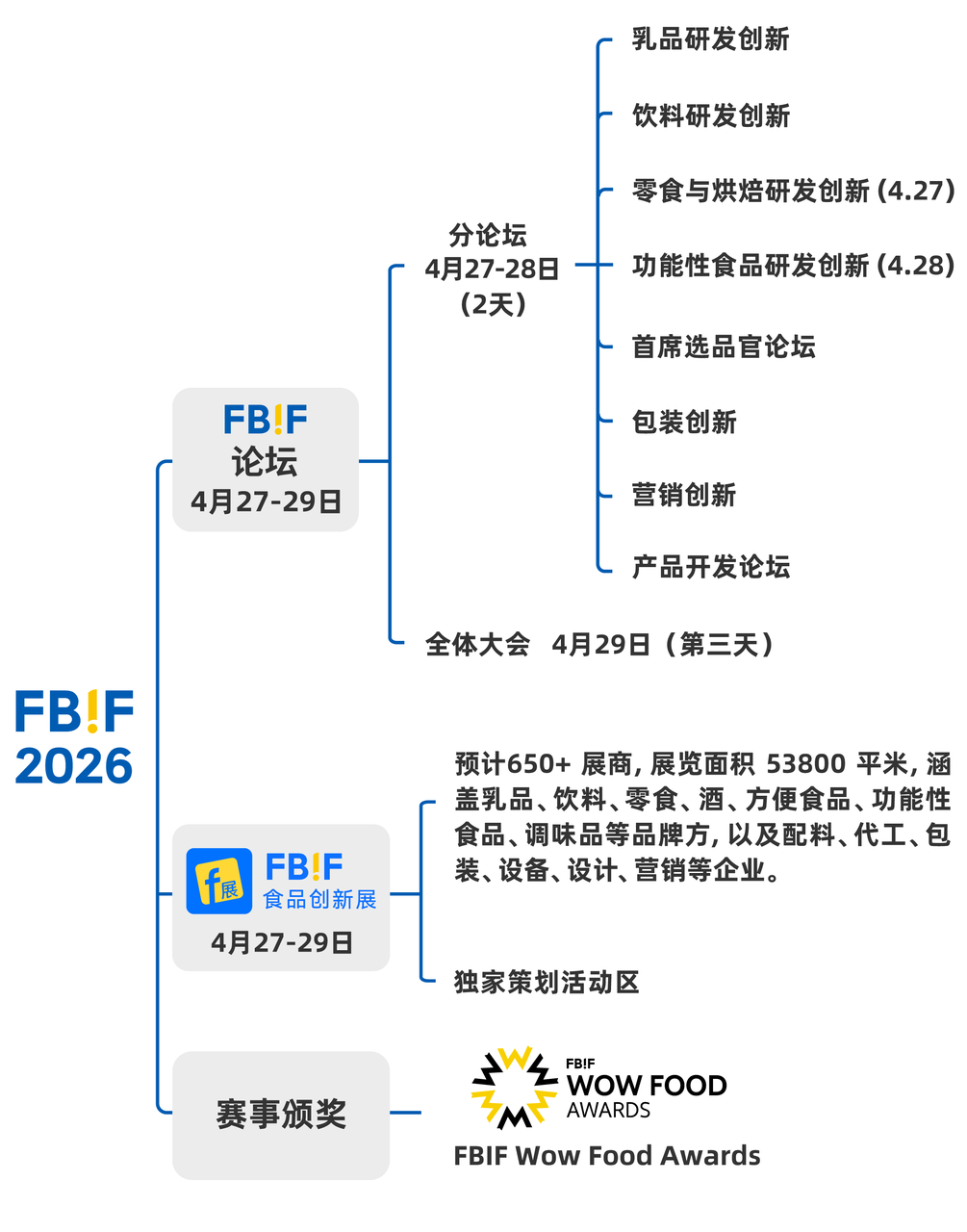 微信图片_20260422143449_120_183