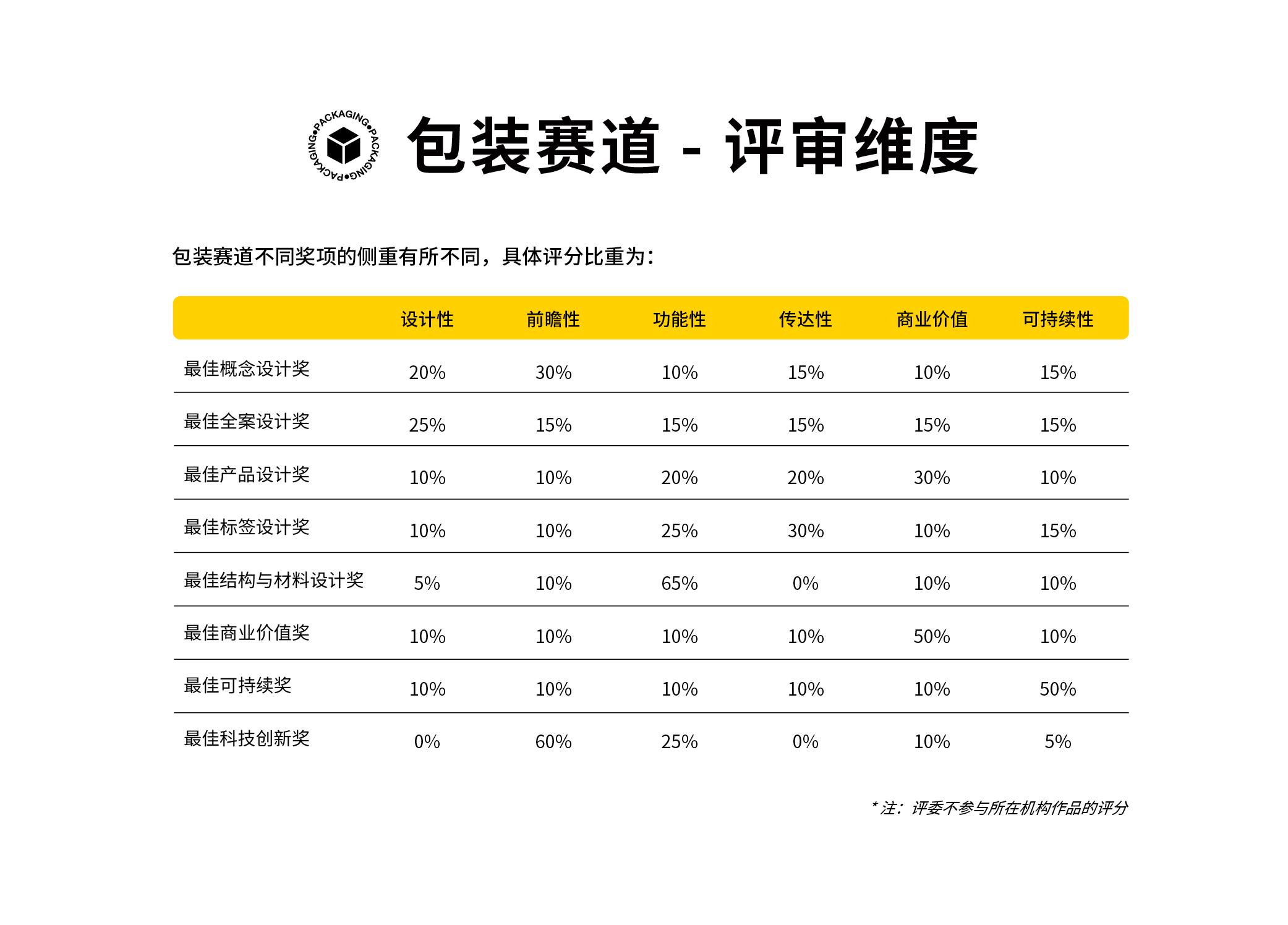 中文20