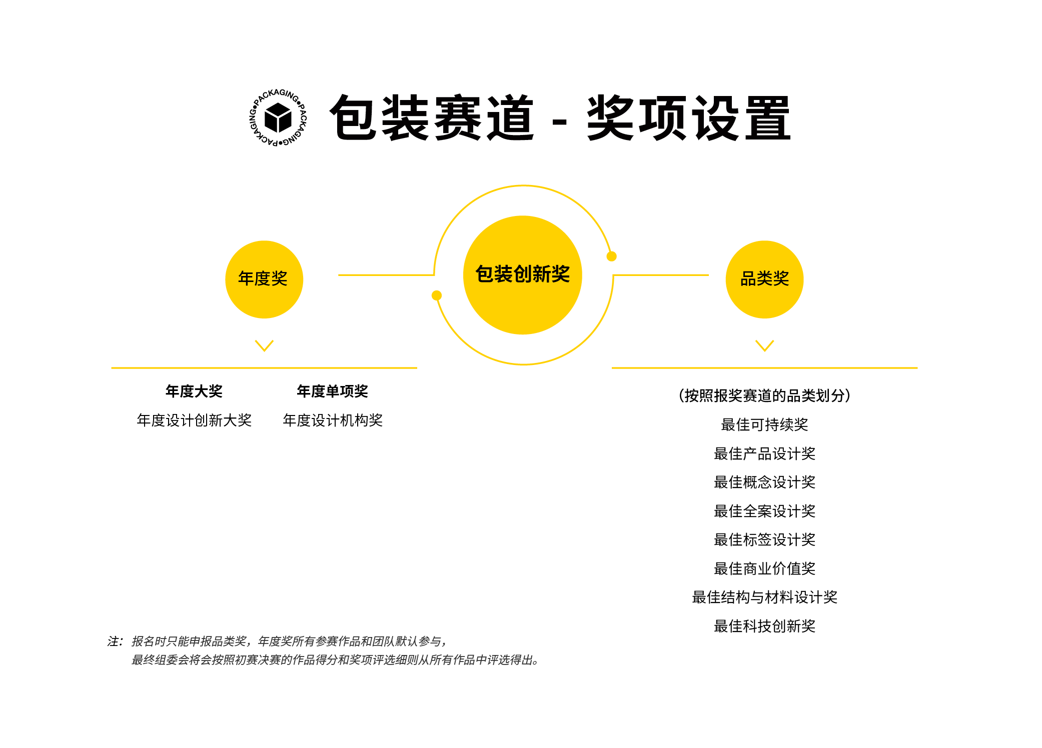 中文21