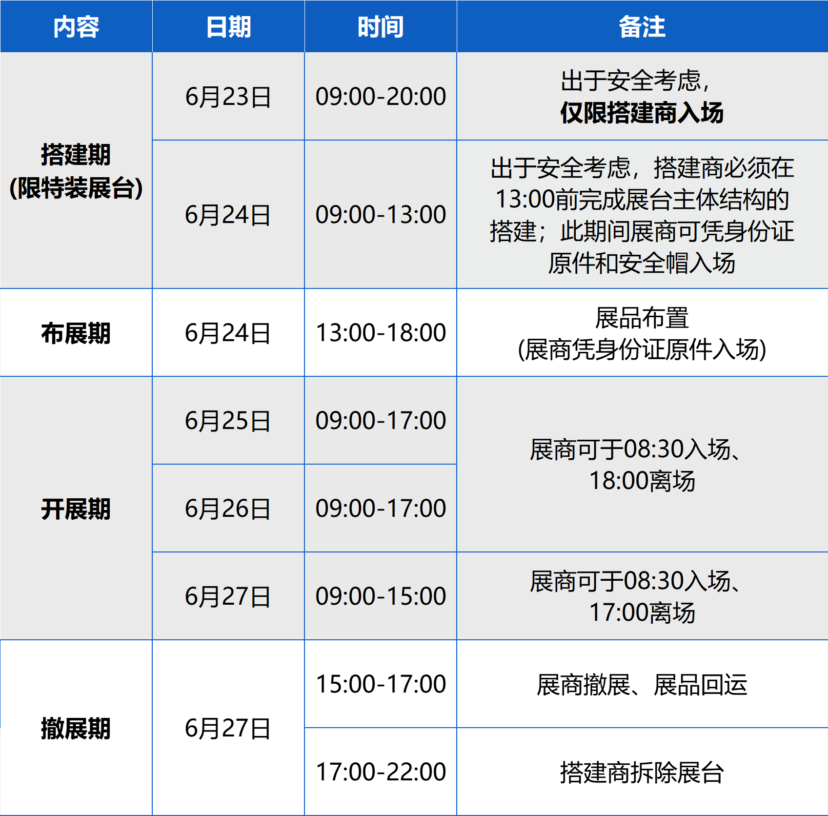 整体时间安排FBIF2024第二版