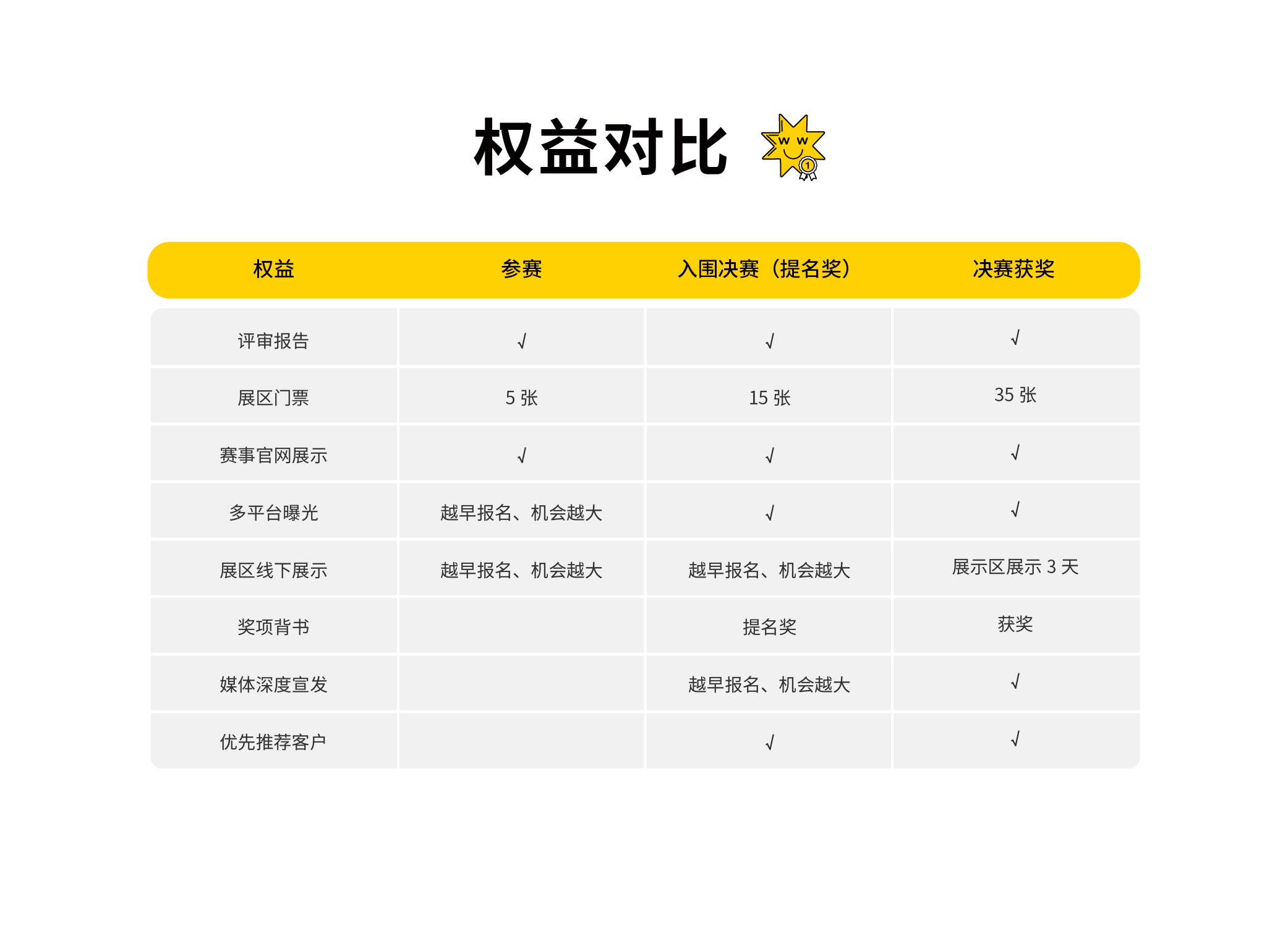 中文11
