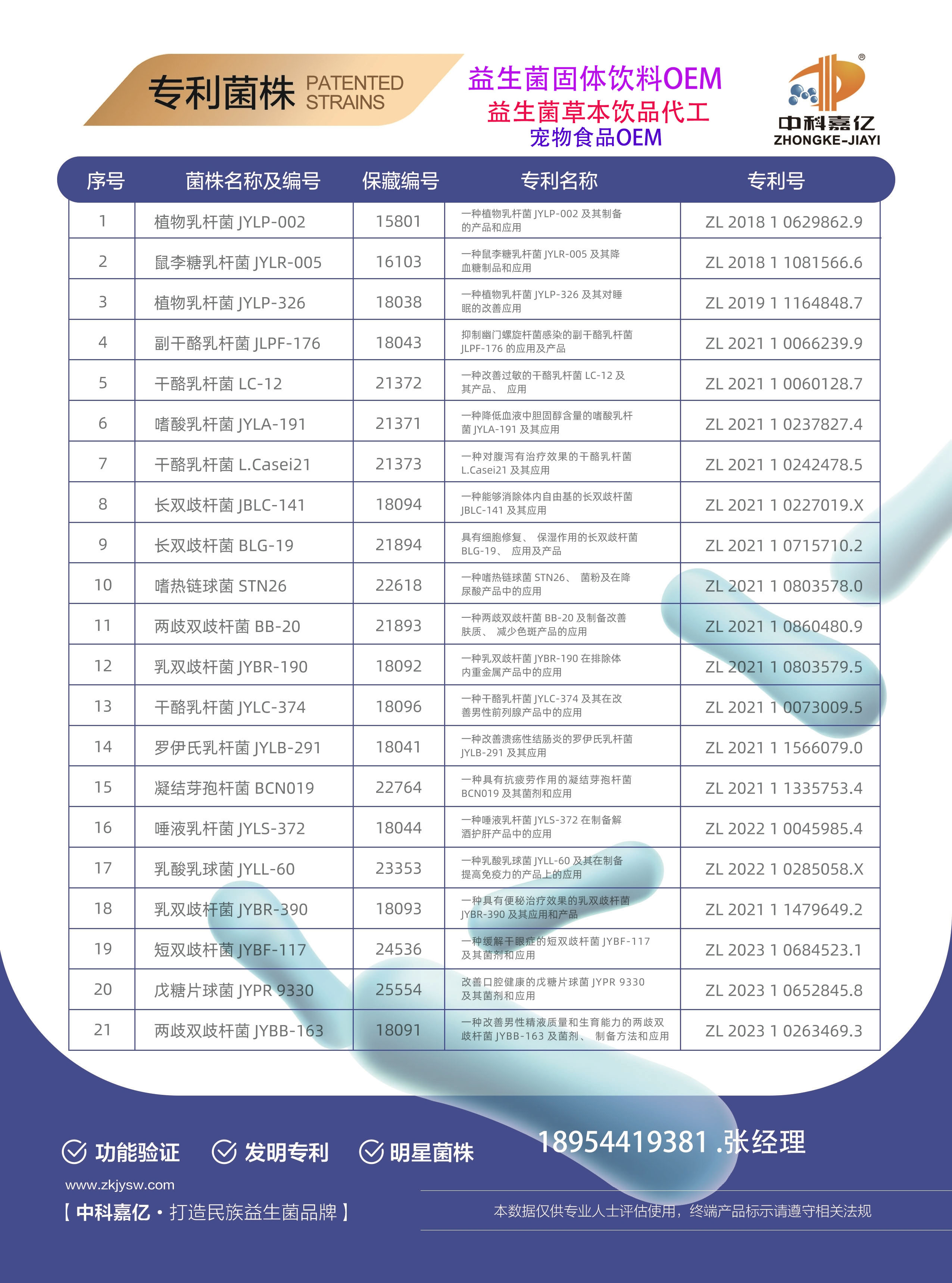 湖南生命元特医 提供 肽 类产品定制