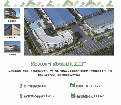 正大（海南）兴隆咖啡提供咖啡生豆、烘培咖啡豆、挂耳咖啡、小罐咖啡及定制业务 - FoodTalks食品供需平台