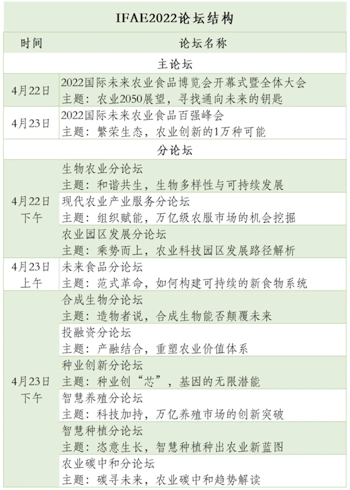 展会日程