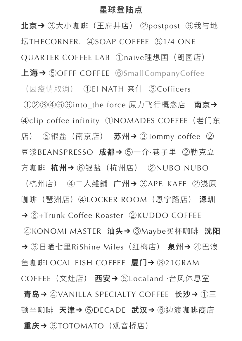 咖啡馆门店