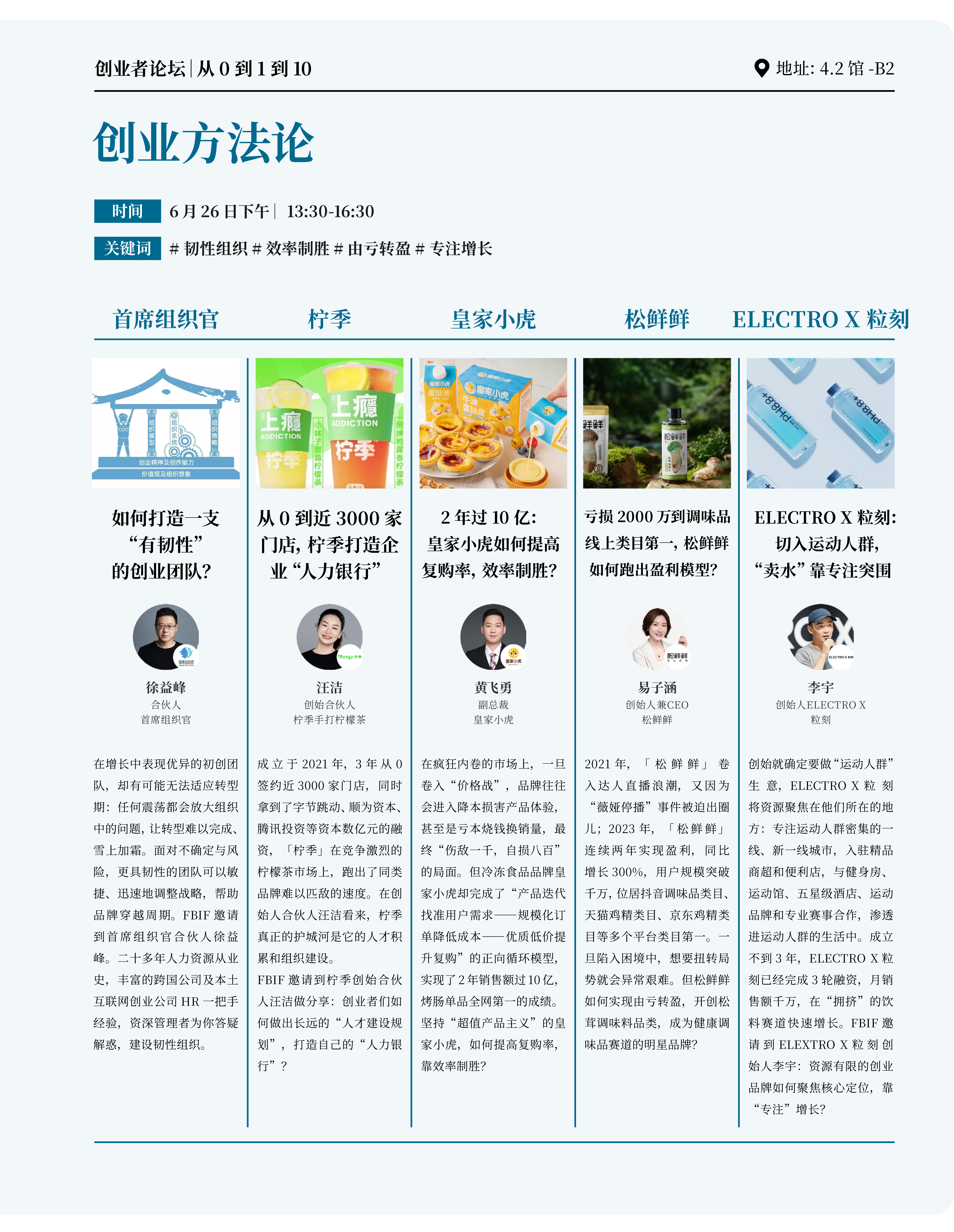 超详细!FBIF2024最新议程公布!-FoodTalks全球食品资讯