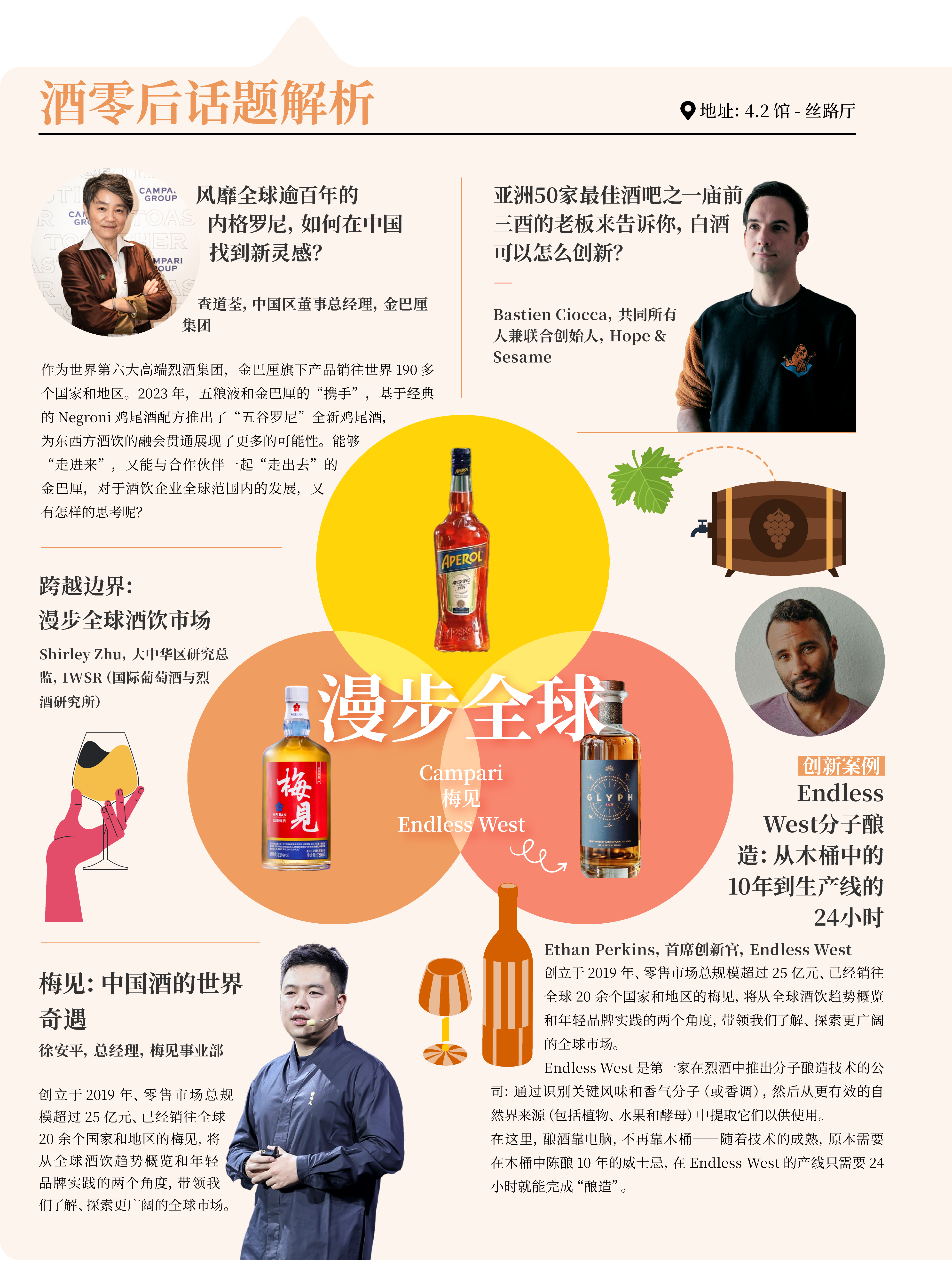 超详细!FBIF2024最新议程公布!-FoodTalks全球食品资讯