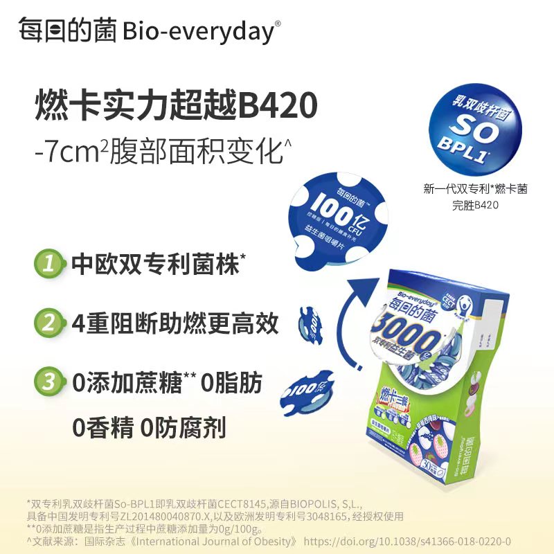 益生菌燃卡咀嚼片