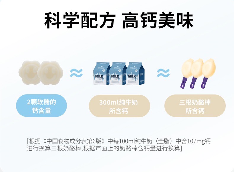生椰味钙维生素D3软糖