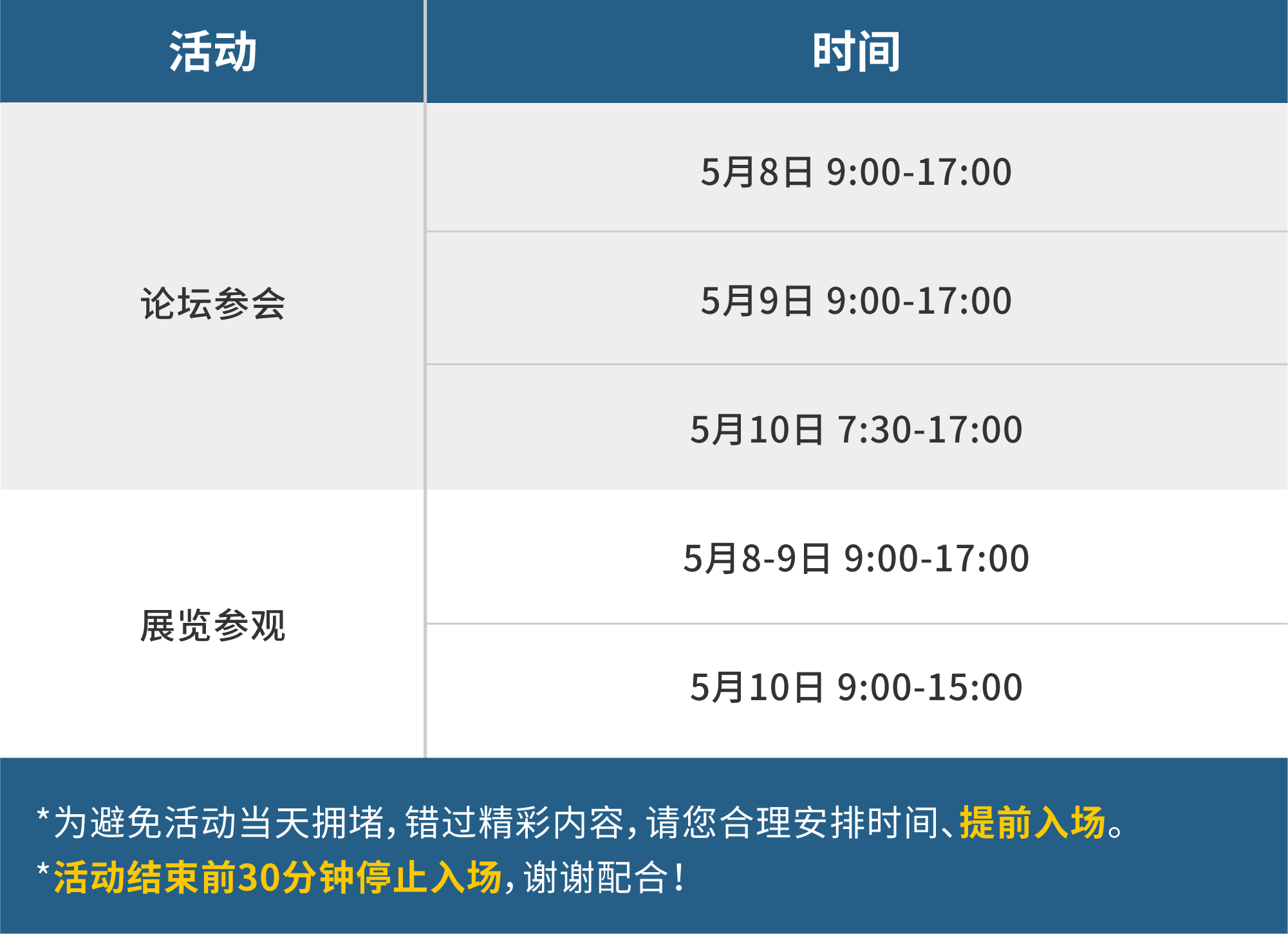 fbif2025参会&观展指南