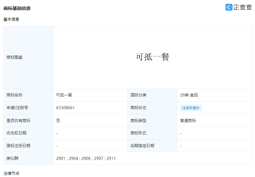 吾岛牛奶“可抵一餐”商标状态