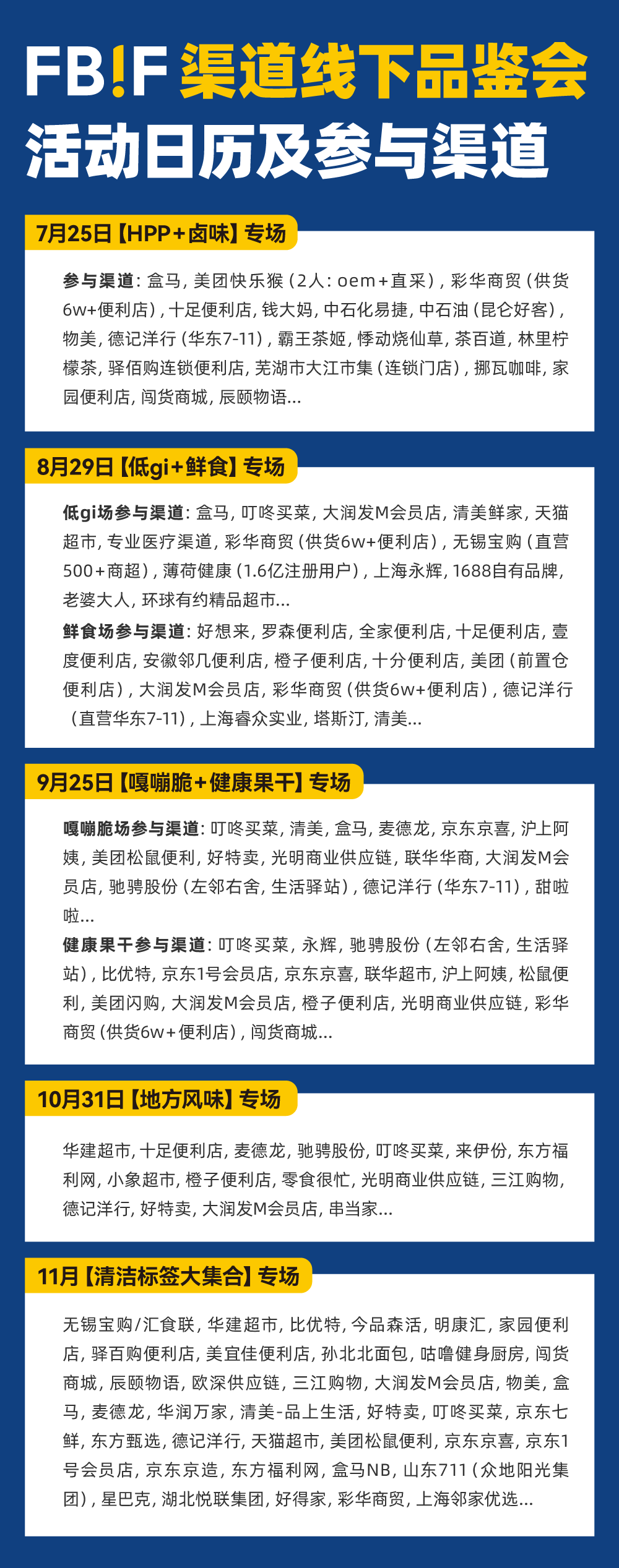 活动日历及参与渠道