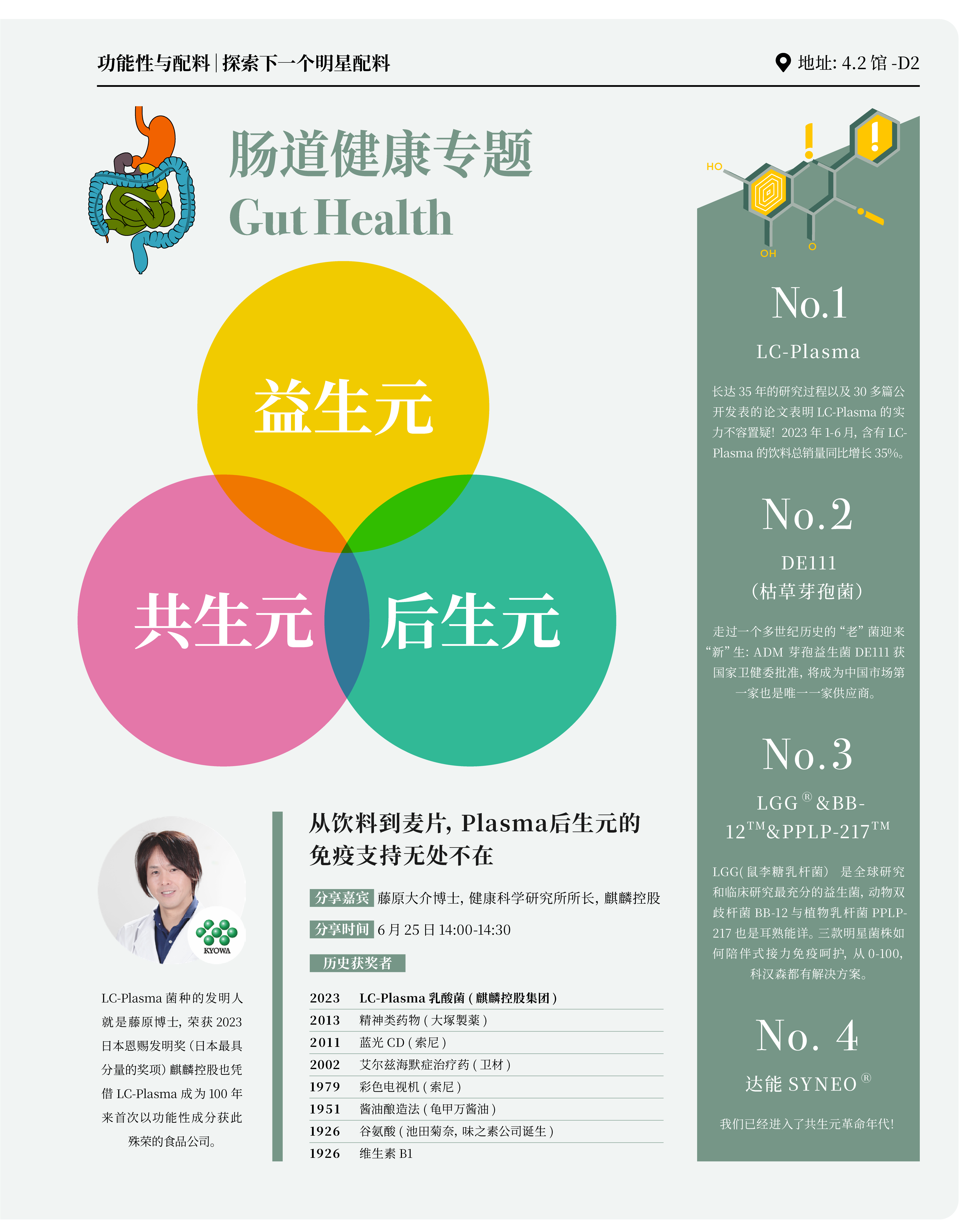 超详细!FBIF2024最新议程公布!-FoodTalks全球食品资讯