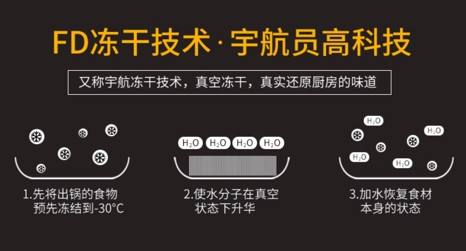 日产2吨冷萃冻干咖啡,全品类“冻干大师”福建立兴是谁?-FoodTalks全球食品资讯