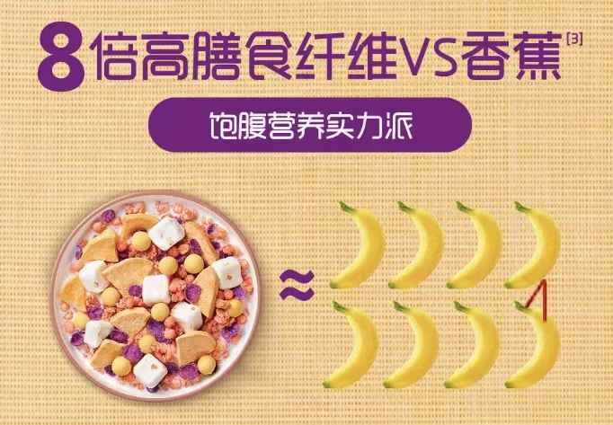 新品高纤维麦果脆的膳食纤维含量