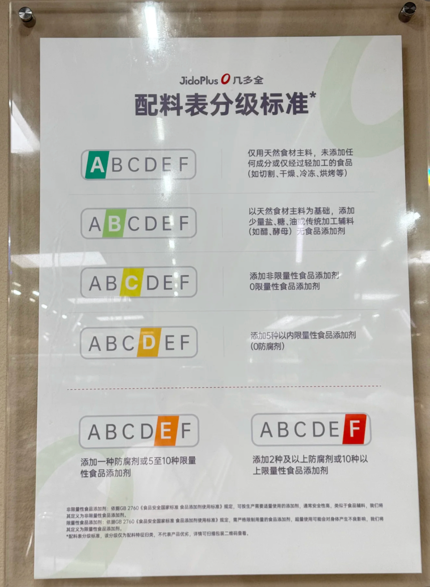 实探几多全浙江首店:“零食界山姆”长什么样?-FoodTalks全球食品资讯