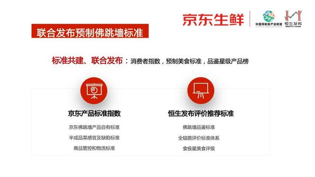 预制佛跳墙标准