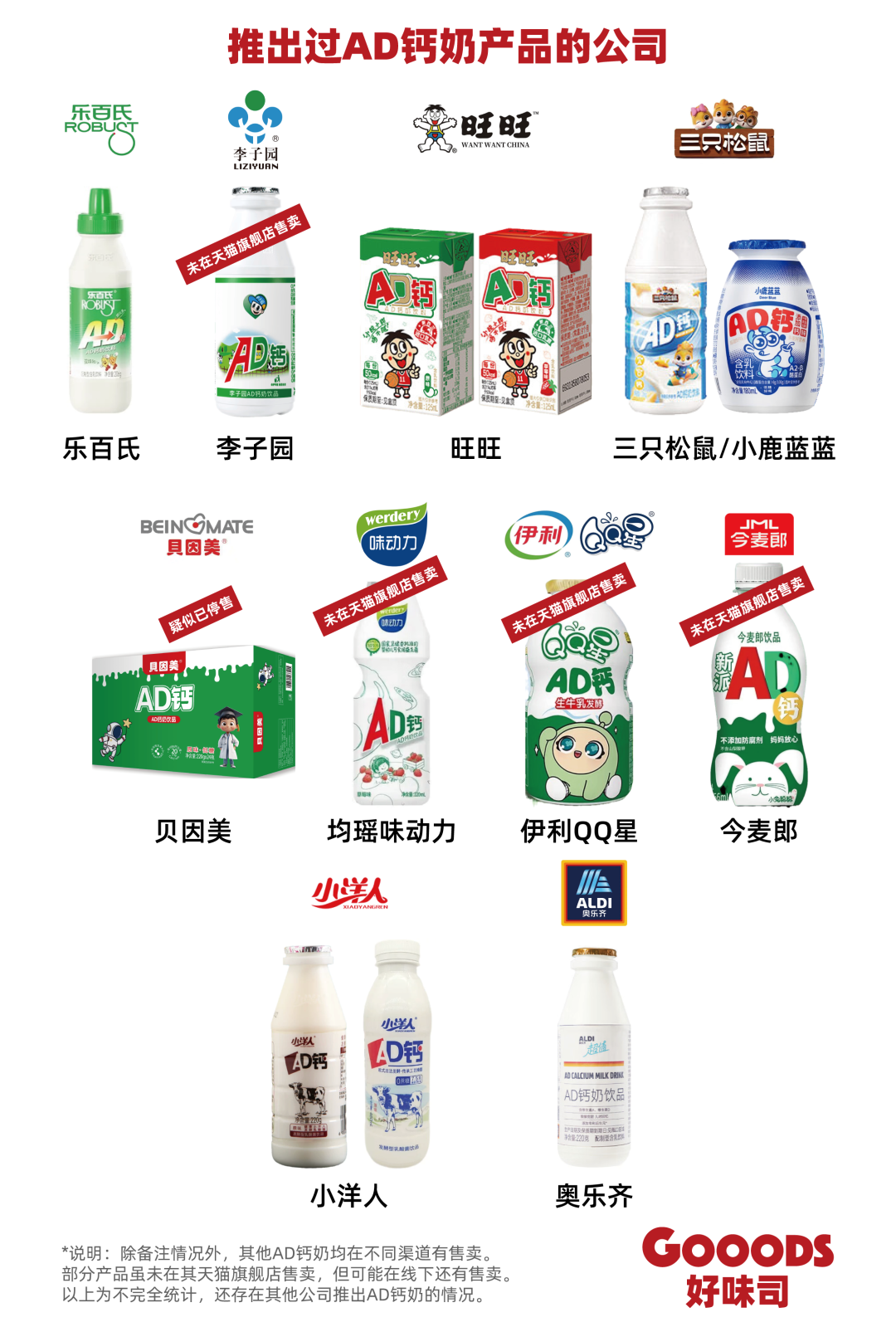 2026年了,AD钙奶也该与时俱进了-FoodTalks全球食品资讯