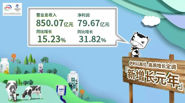 多线并行,深挖伊利背后的故事-FoodTalks全球食品资讯