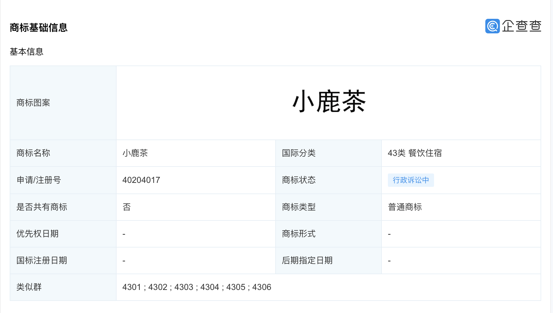 商标注册信息