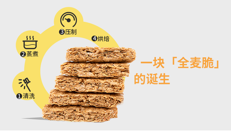 什么是全麦脆?欧扎克的又一次创新-FoodTalks全球食品资讯