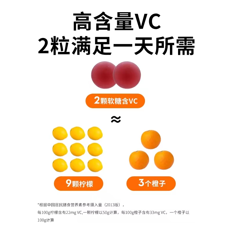 「minayo」健酷维维生素C凝胶糖果