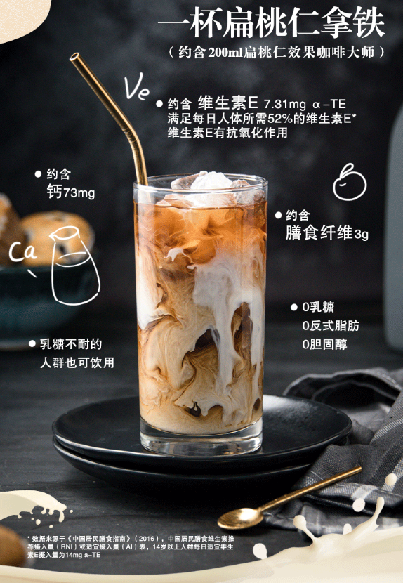扁桃仁拿铁