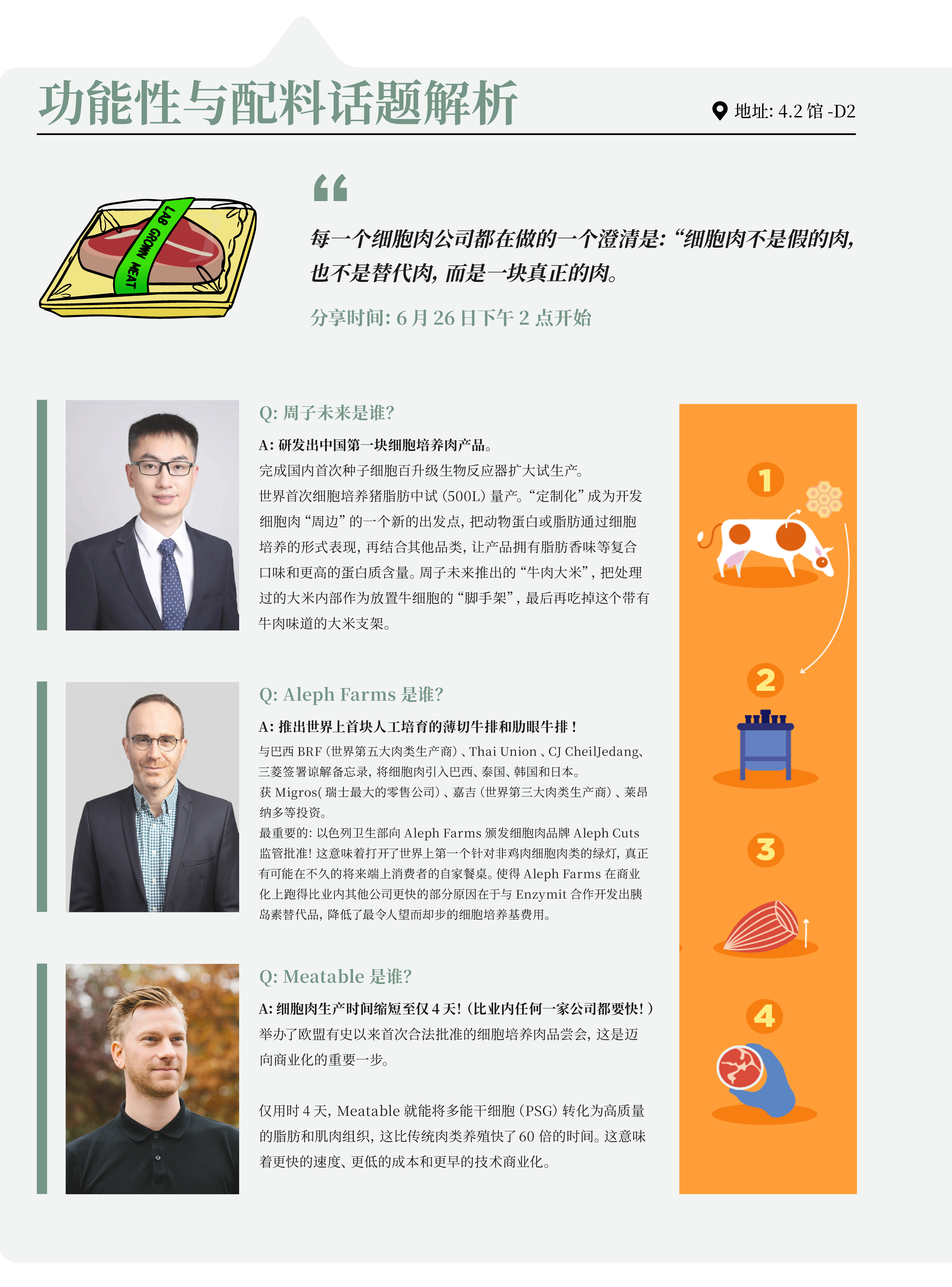 超详细!FBIF2024最新议程公布!-FoodTalks全球食品资讯