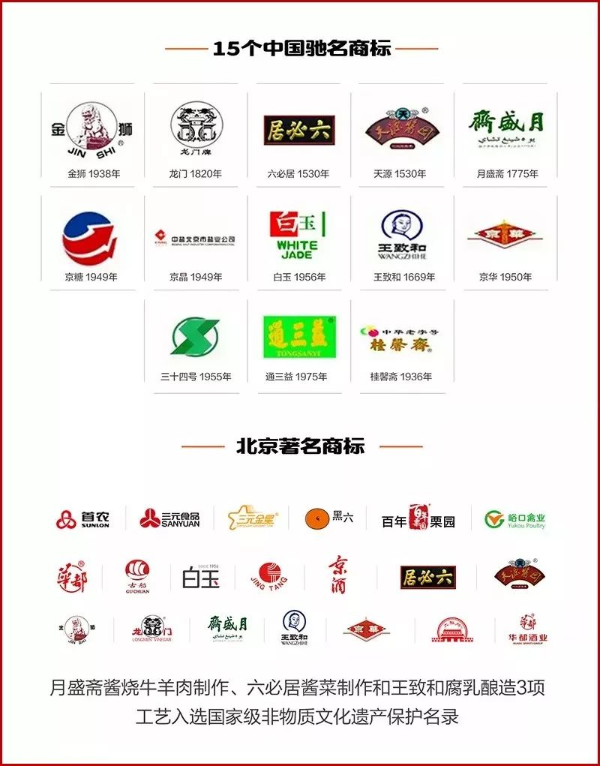 首农食品集团:预计营收1800亿,未来冲击世界500强!-FoodTalks全球食品资讯
