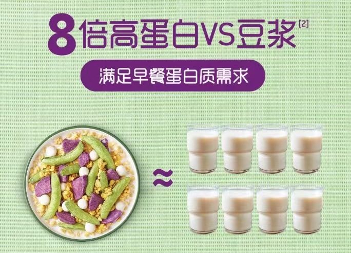 新品高蛋白麦果脆的蛋白质