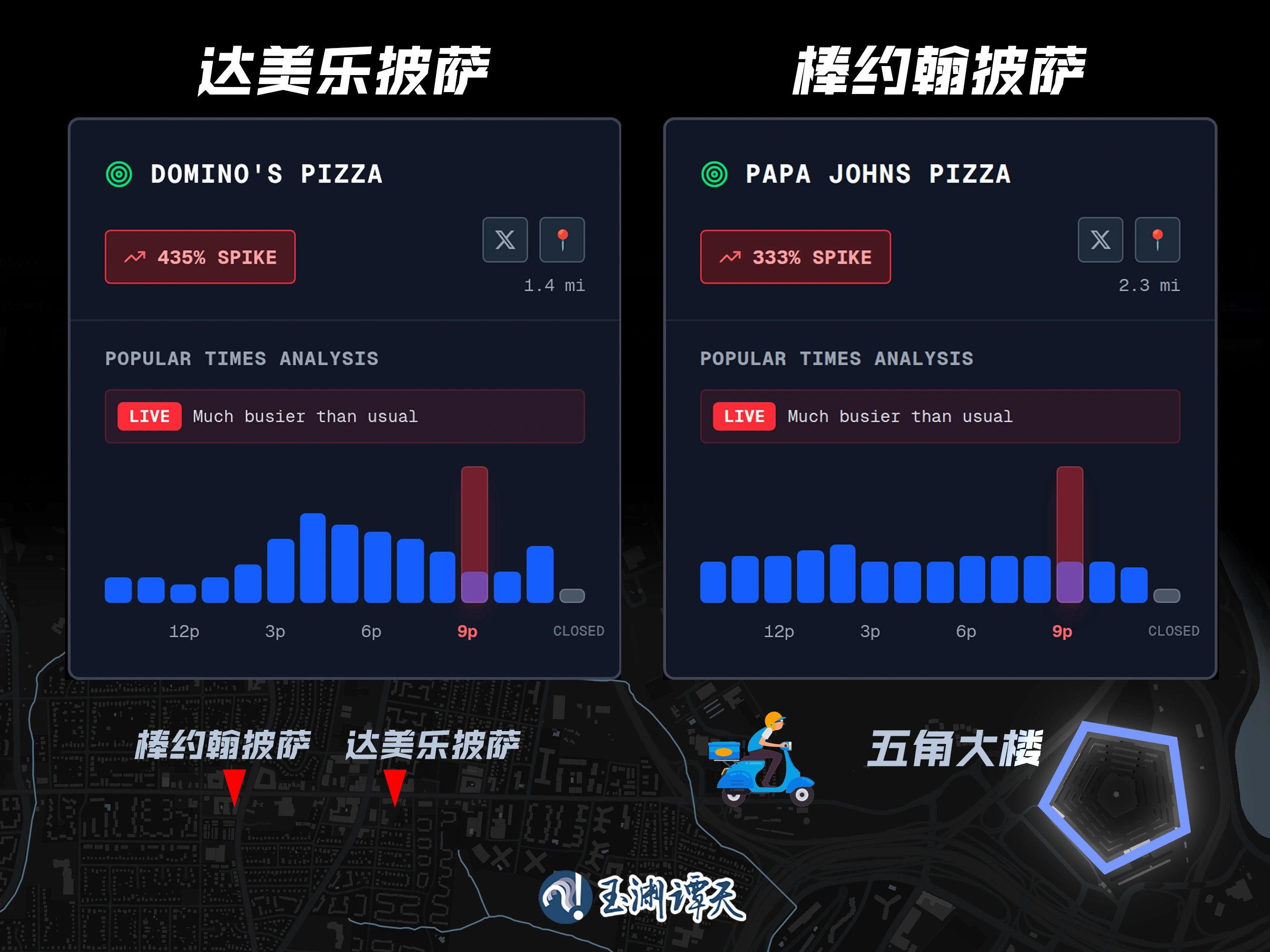 阅兵时五角大楼附近披萨订单激增-FoodTalks全球食品资讯