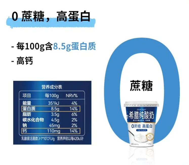 形动力370g希腊纯酸奶量贩装营养成分表