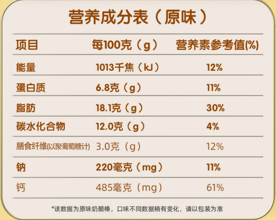 妙飞奶酪棒成分图片