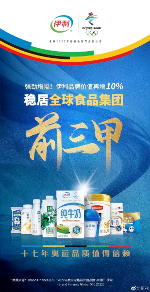 伊利全球食品集团前三甲海报