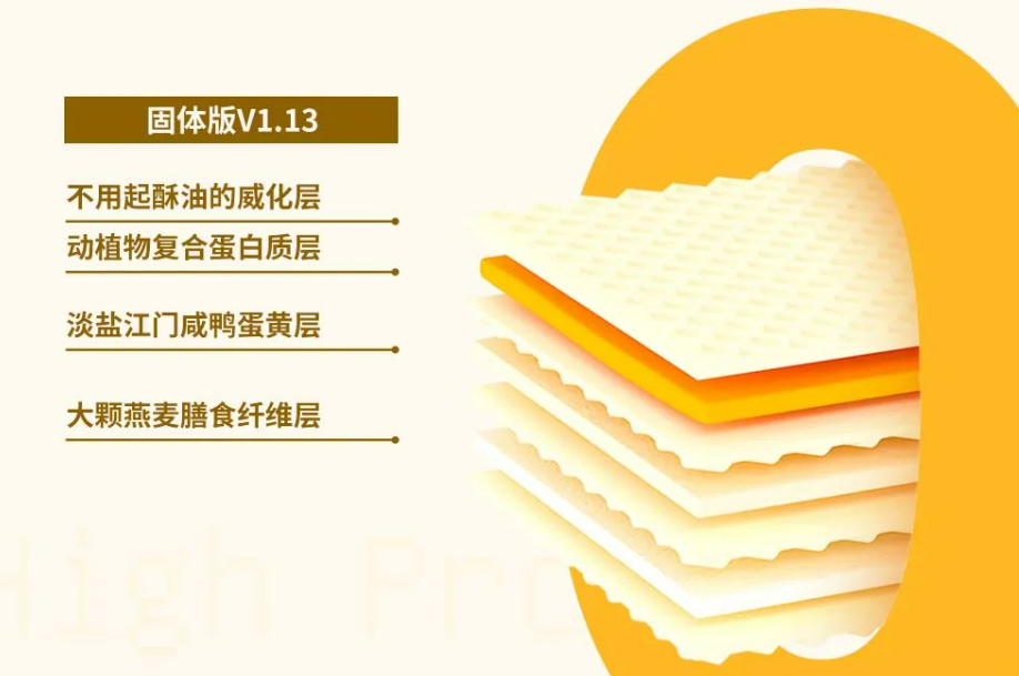 4层威化
