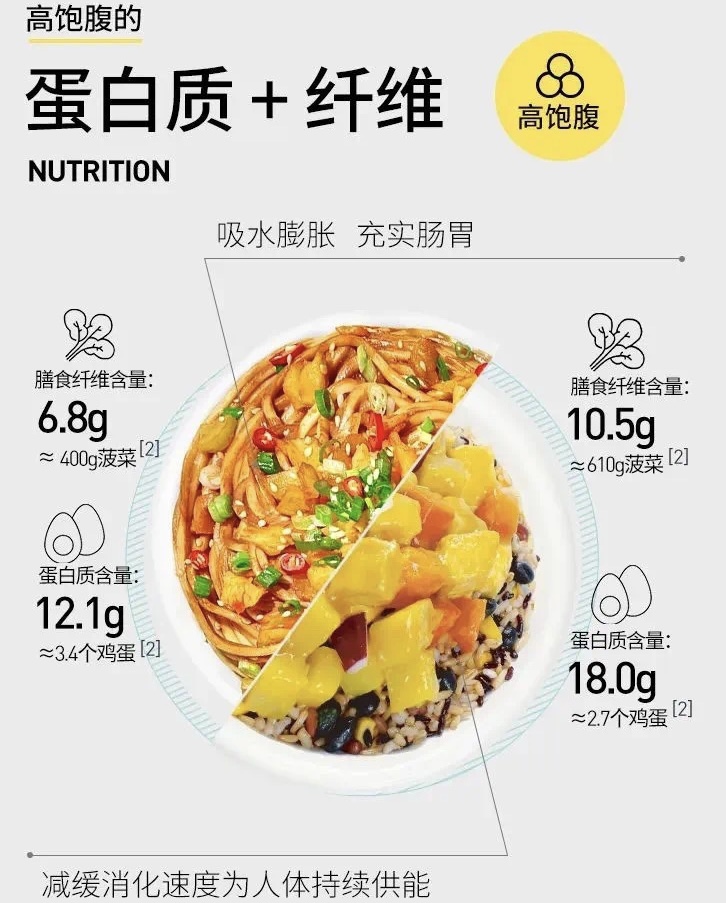 6日控卡饭