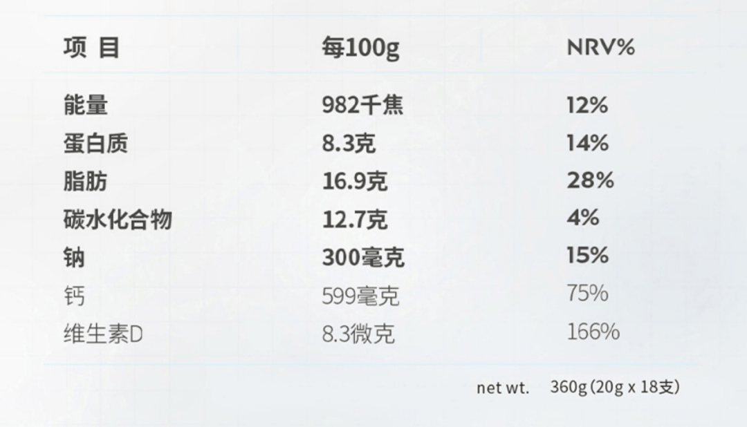 妙飞奶酪棒成分图片