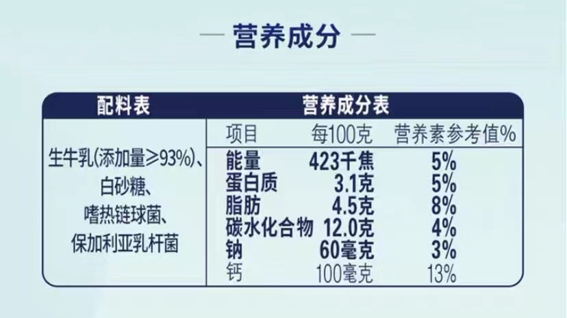 新品配料表