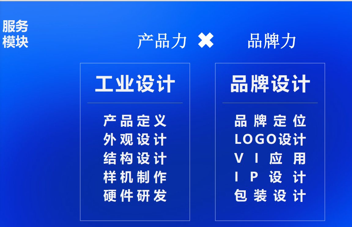 上海洛可可 提供品牌咨询、品牌包装设计及工业设计研发落地