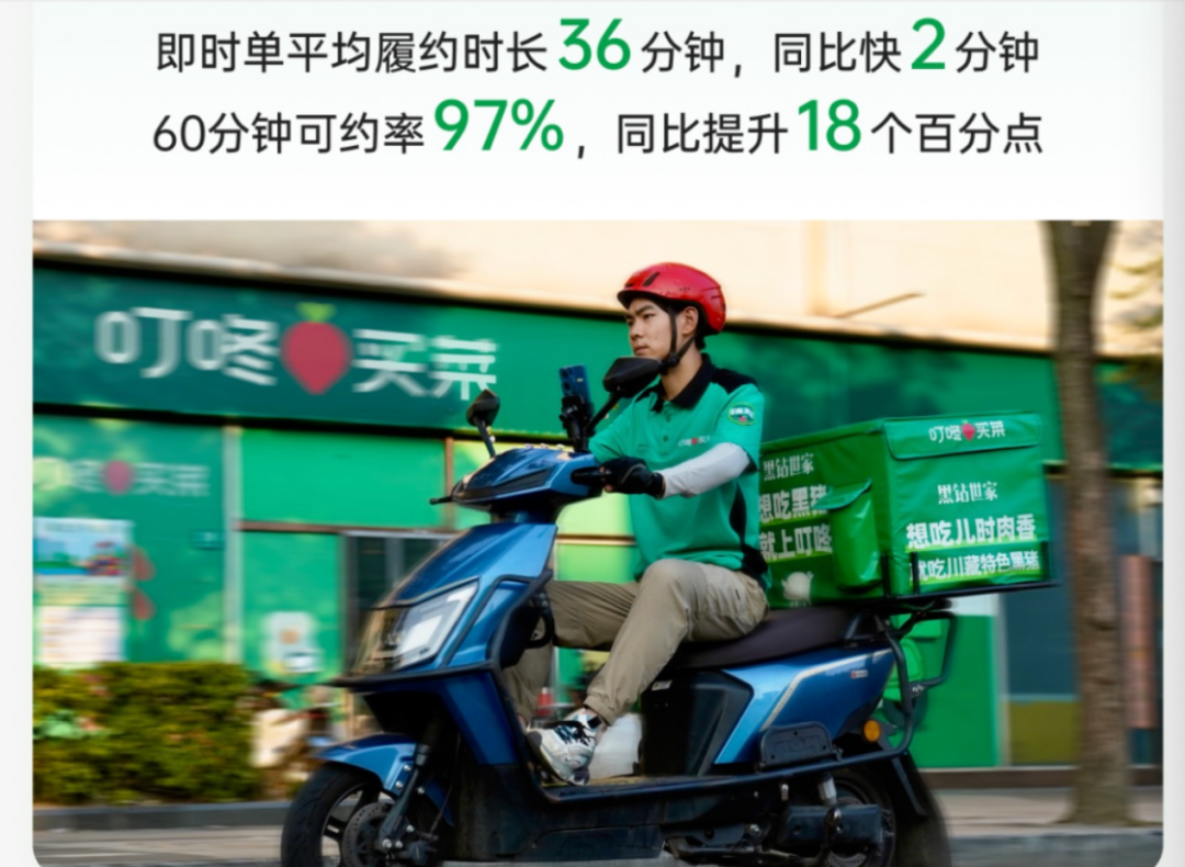 叮咚买菜2024Q2财报:净利润同比大涨1268.6%,增长“方法论”成熟-FoodTalks全球食品资讯