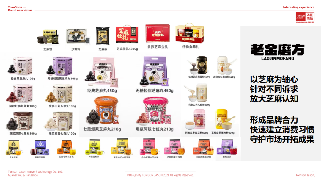 图片来源：汤臣战略研究院