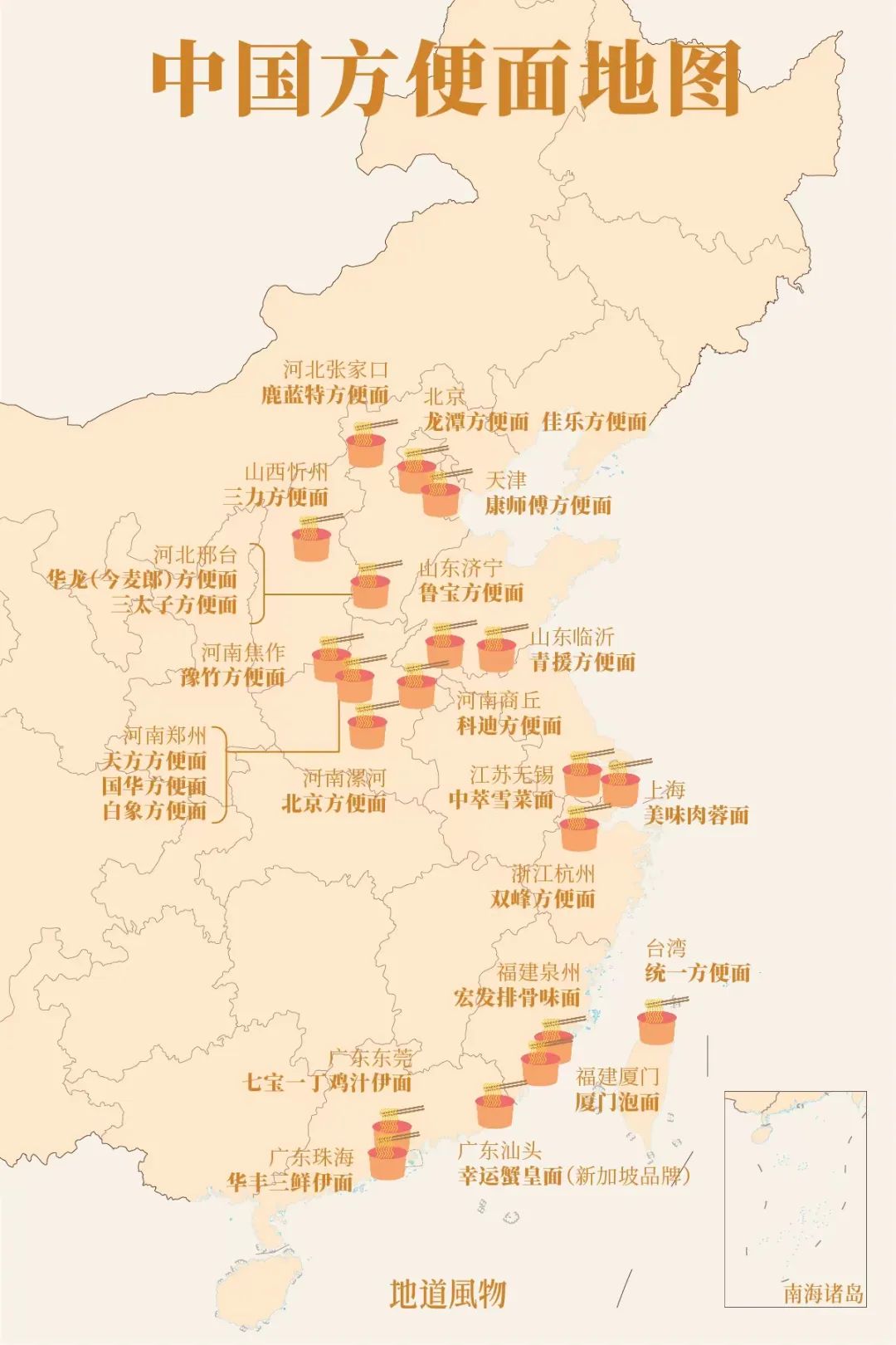中国方便面江湖，聚集在华北、中原、东南沿海