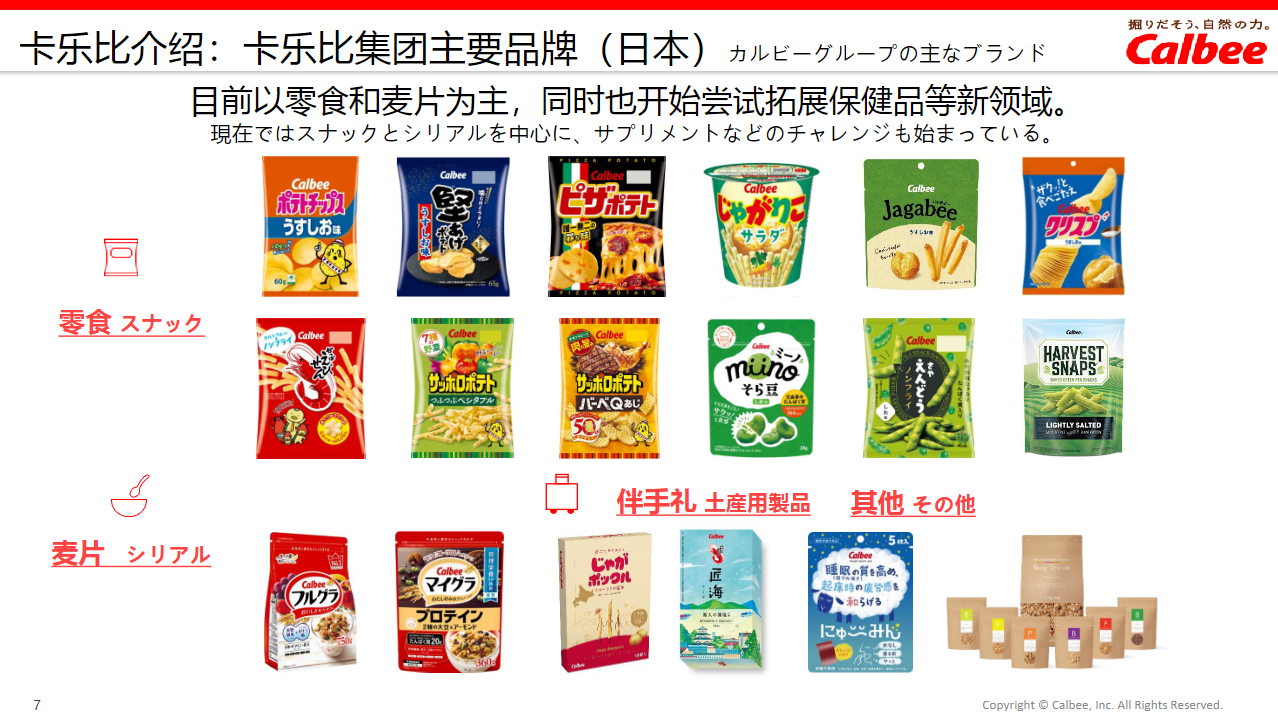 从日本No.1到畅销全球,卡乐比重新定义麦片-FoodTalks全球食品资讯