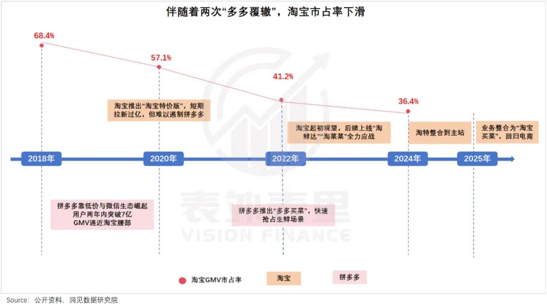 图片来源：表外表里