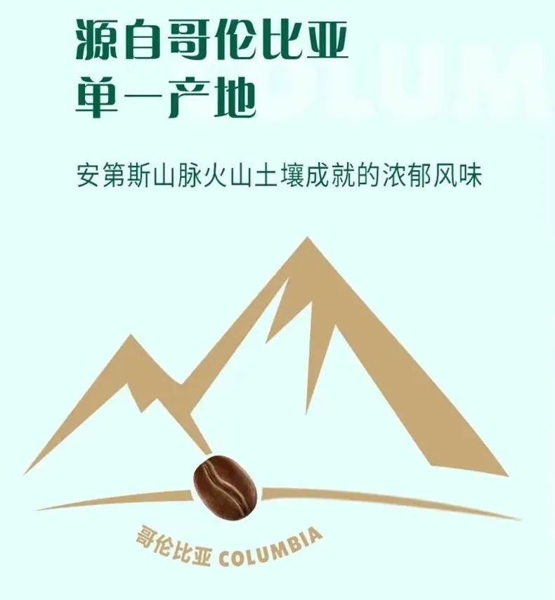 迷你瓶装星冰乐的咖啡豆源自哥伦比亚单一产地