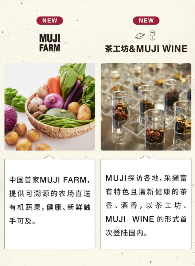 MUJI無印良品前滩太古里店介绍