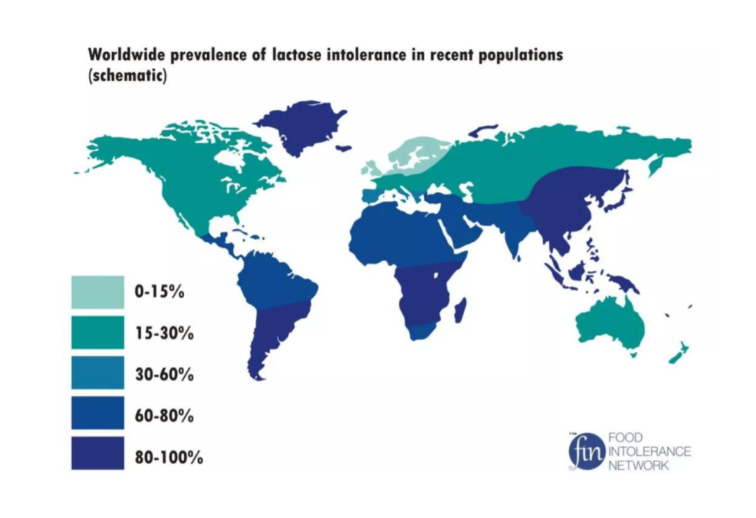 各地区乳糖不耐受人群比例