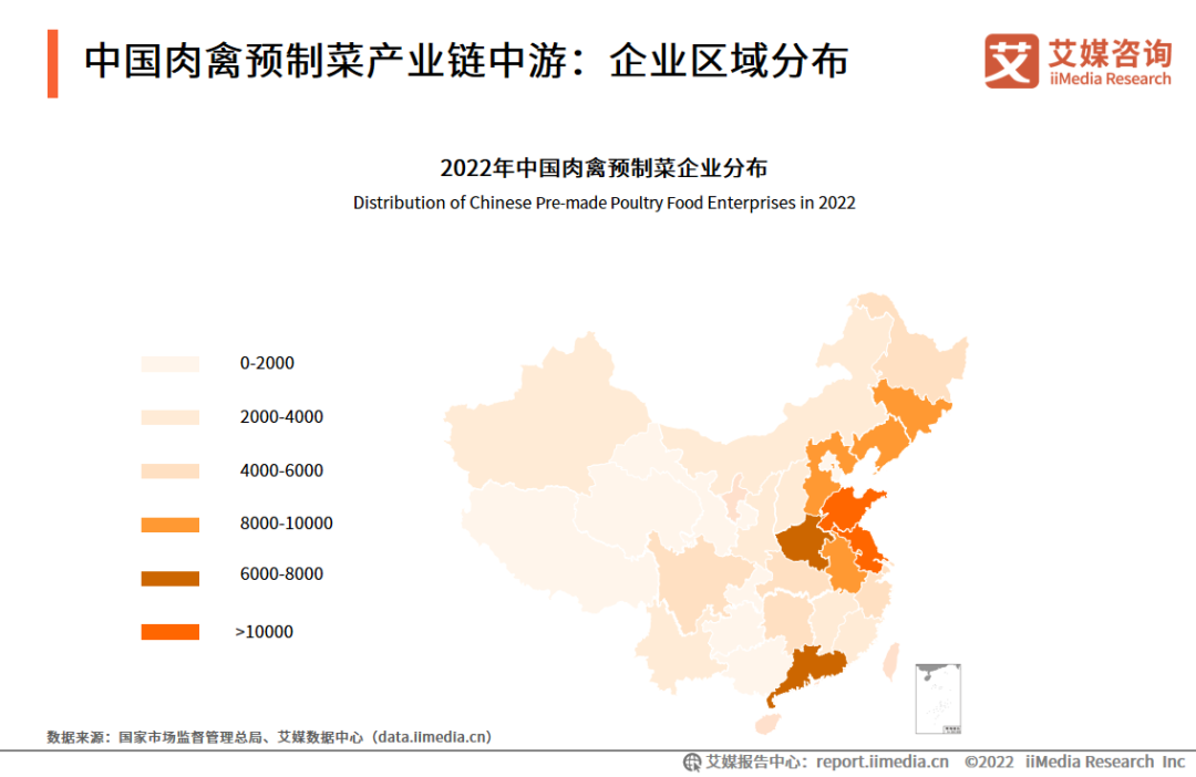 中国肉禽预制菜产业链中游：企业区域分布