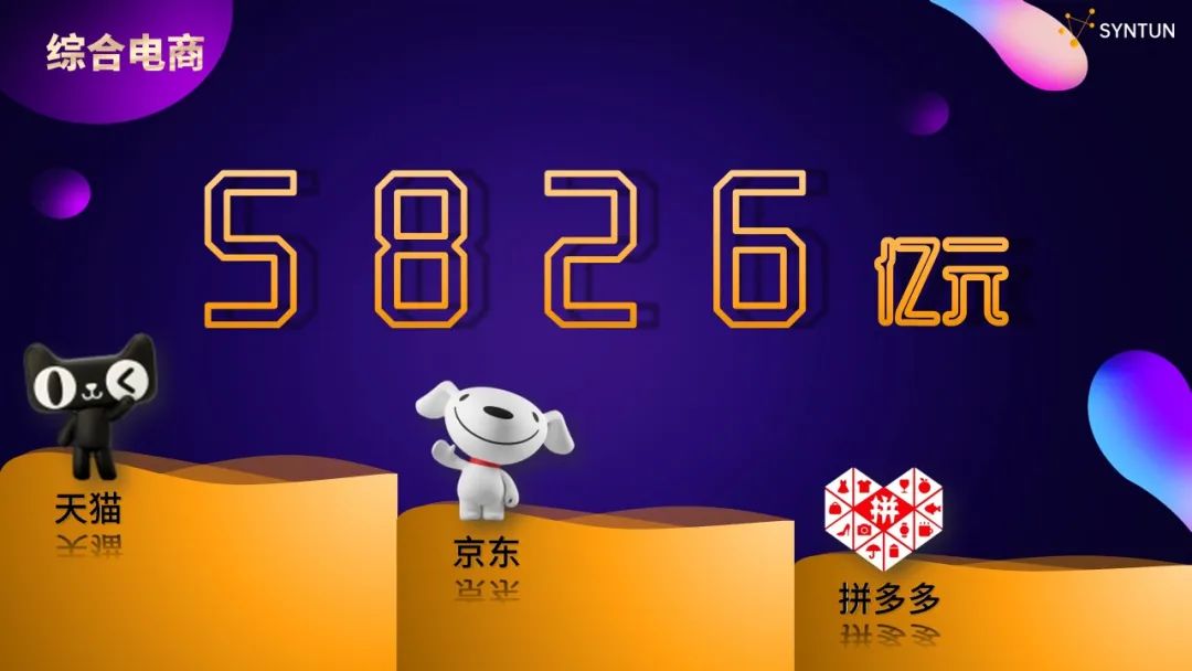 2022年618全网电商平台销售数据战报-FoodTalks全球食品资讯